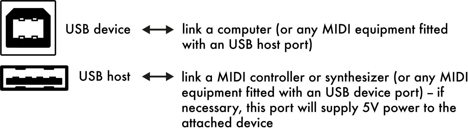 Hermod+ Manual | Squarp instruments